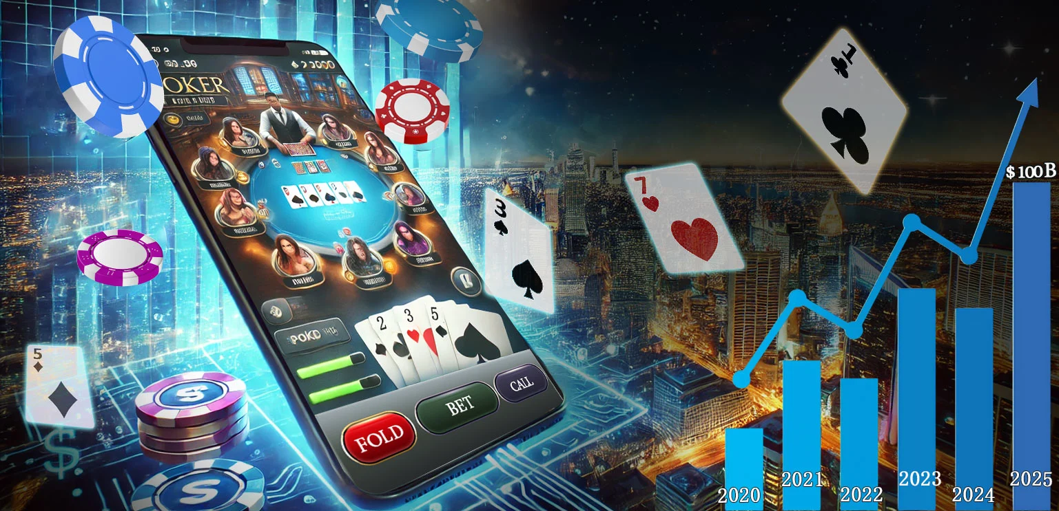 Revenue Growth in Mobile Gaming: Unlocking the Potential of Real Money Play