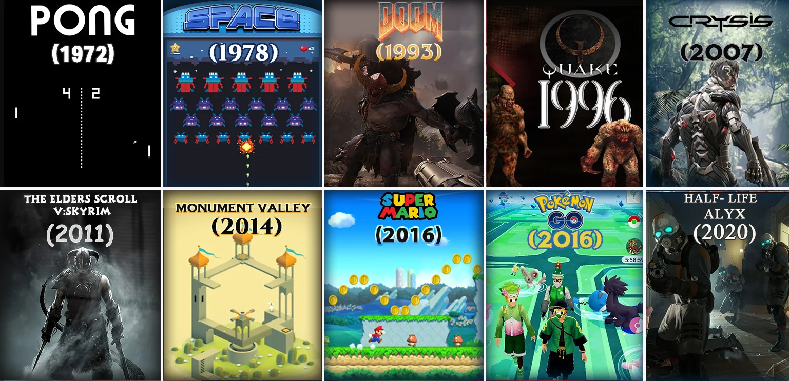 Virtual Economies Explained: The Billion-Dollar Industry in Gamin