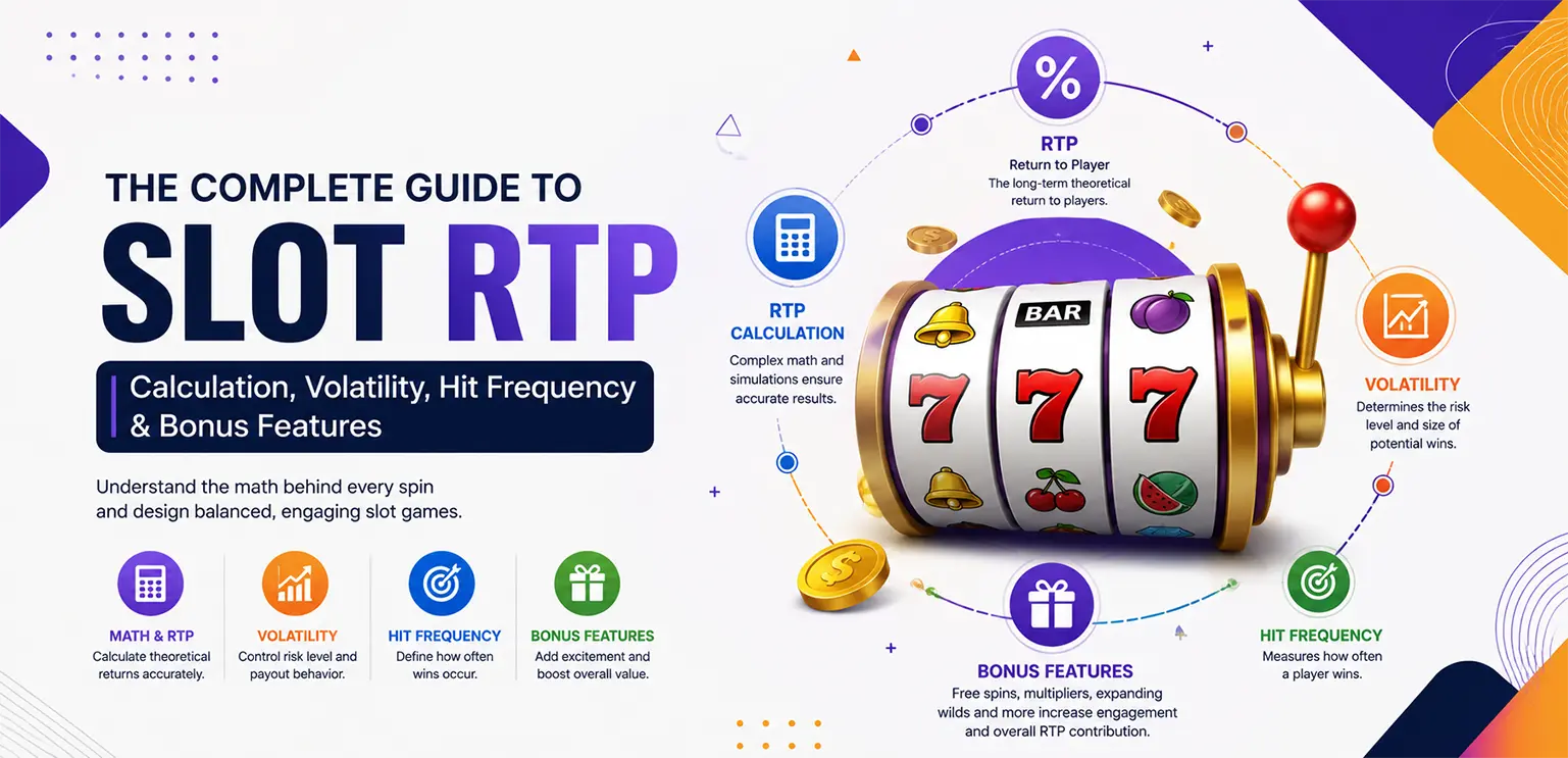 The Complete Guide to Slot RTP: How RTP, Volatility, Hit Frequency & Bonus Features Work